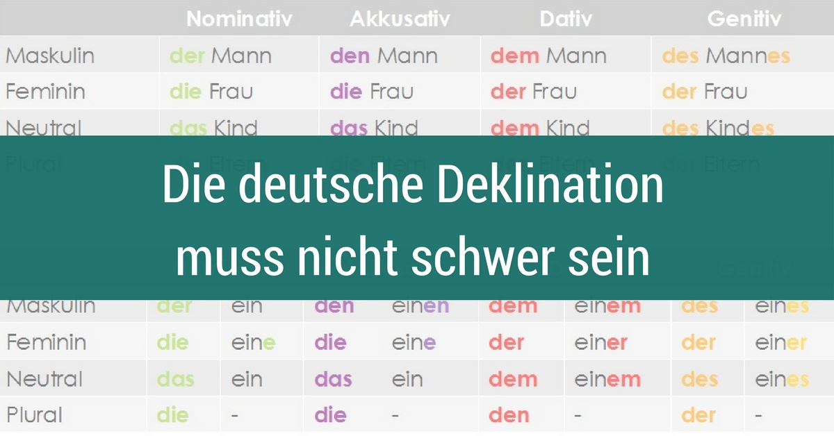 Mit dieser Erklärung zur Deklination wirst du zum Held deiner Schüler!